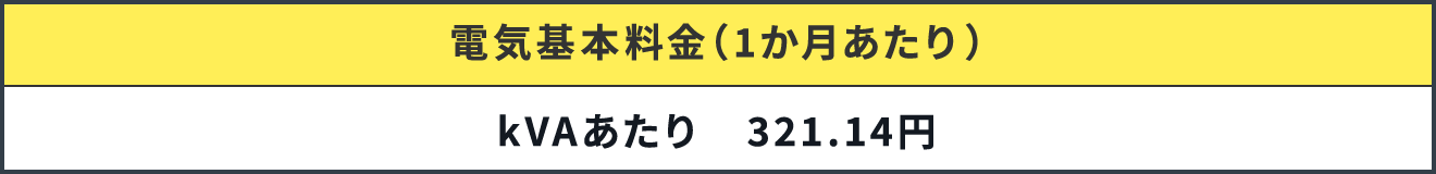 電気基本料金（1か月あたり）