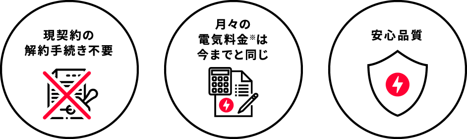現契約の解約手続き不要 月々の電気料金※は今までと同じ 安心品質