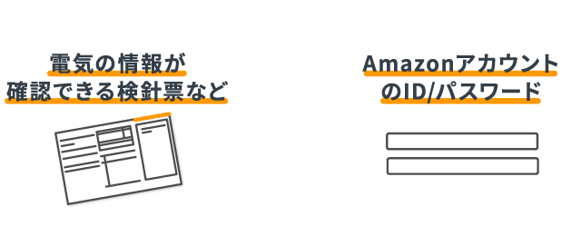 電気の情報が確認できる検針票など AmazonアカウントのIDとパスワード